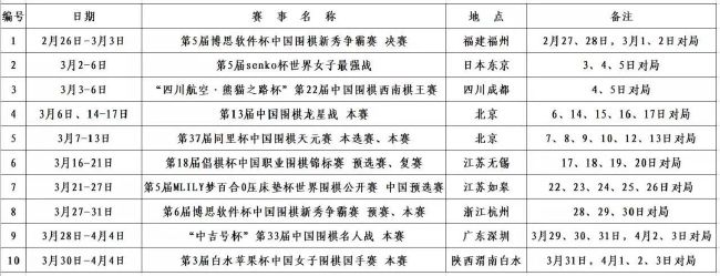 “皇马相信姆巴佩，但对其周围环境则不太信任，担心球员会屈服于卡塔尔方面的压力。